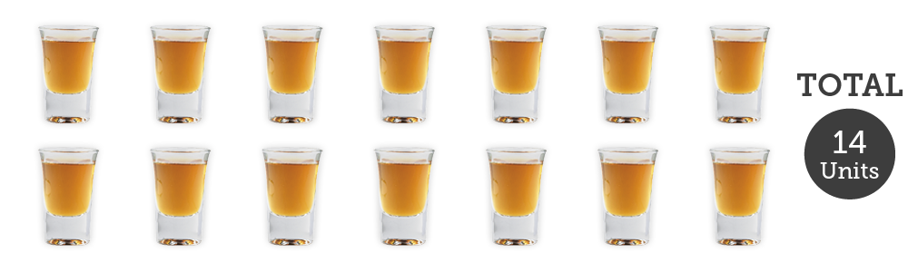 14 single shots of whisky