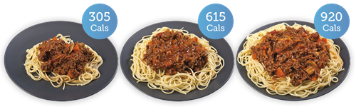 A small portion of spaghetti bolognese is 305 calories
A medium portion of spaghetti bolognese is 615 calories
A large portion of spaghetti bolognese is 920 calories