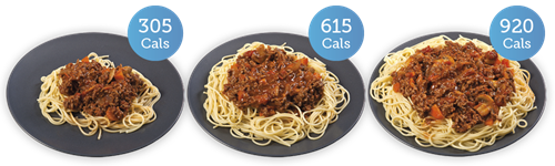 Portion Sizes Preventing Diabetes ELearning
