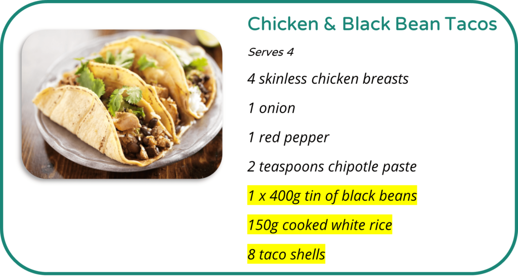 Picture of chicken and bean tacos and recipe: Chicken & Black Bean Tacos Serves 4 4 skinless chicken breasts 1 onion 1 red pepper 2 teaspoons chipotle paste 1 x 400g tin of black beans 150g cooked white rice 8 taco shells