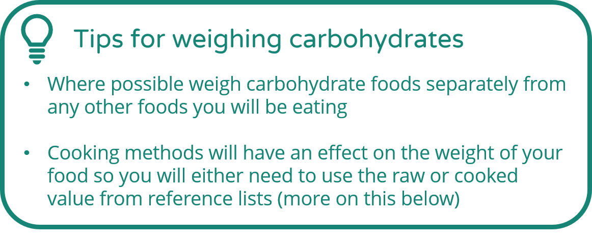 Tips for weighing carbohydrates: 

Where possible weigh carbohydrate foods separately from any other foods you will be eating

Cooking methods will have an effect on the weight of your food so you will either need to use the raw or cooked value from reference lists (more on this below)
