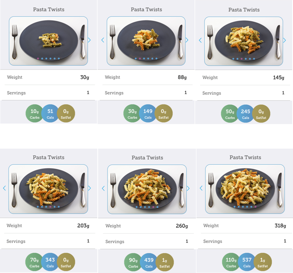 Picture showing 6 different portions of pasta twists on a black plate with weight and carbohydrate values. Portions range from a very small portion through to a very large portion
