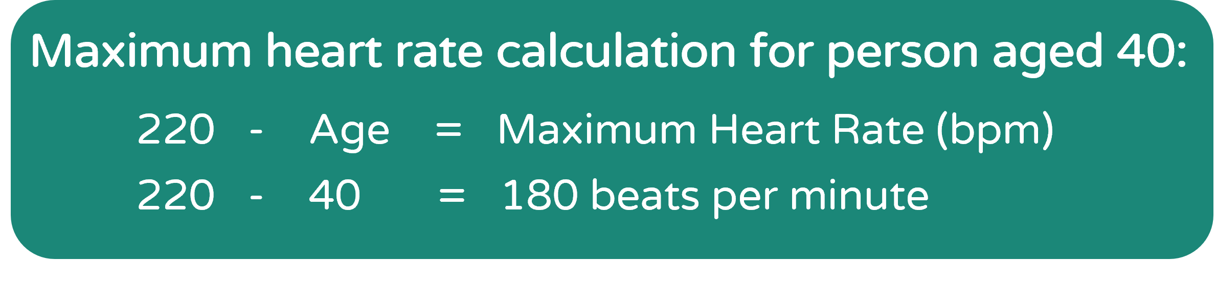 Maximum heart rate calculation for person aged 40:

220 - age = maximum heart rate (bpm)
220 - 40 = 180 beats per minute