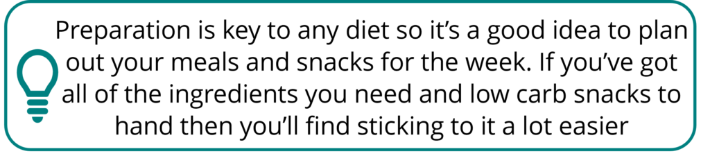 Preparation is key to any diet so it’s a good idea to plan out your meals and snacks for the week. If you’ve got all of the ingredients you need and low carb snacks to hand then you’ll find sticking to it a lot easier
