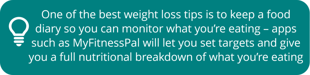 One of the best weight loss tips is to keep a food diary so you can monitor what you’re eating – apps such as MyFitnessPal are great and will let you set targets and give you a full nutritional breakdown of what you’re eating